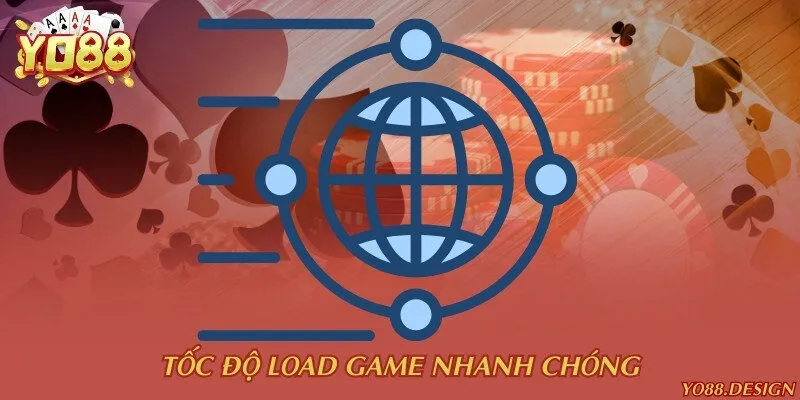 Yo88 3 Tốc độ load game nhanh chóng